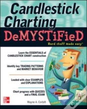 Capa do artigo Candlestick Charting Demystified