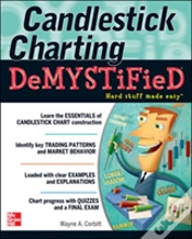Capa do artigo Candlestick Charting Demystified