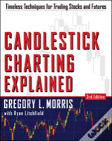 Candlestick Charting Explained
