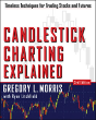 Candlestick Charting Explained - Preview