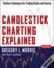 Capa do artigo Candlestick Charting Explained