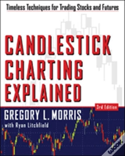 Capa do artigo Candlestick Charting Explained