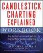 Candlestick Charting Explained Workbook:  Step-By-Step Exercises And Tests To Help You Master Candlestick Charting - Preview