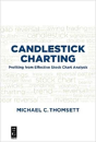 Candlestick Charting - Preview