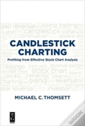 Capa do artigo Candlestick Charting