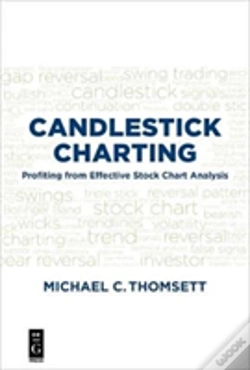 Capa do artigo Candlestick Charting