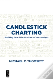 Capa do artigo Candlestick Charting