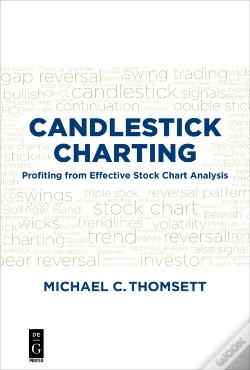 Capa do artigo Candlestick Charting