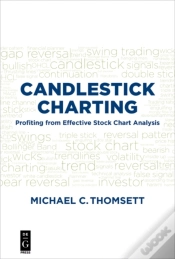 Capa do artigo Candlestick Charting