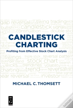 Capa do artigo Candlestick Charting