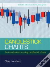 Candlestick Charts