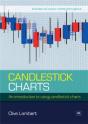 Candlestick Charts - Preview