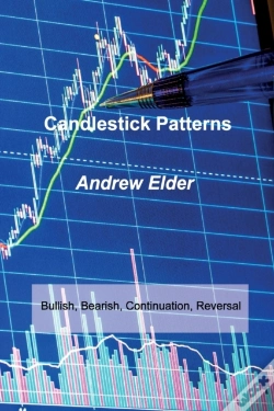 Capa do artigo Candlestick Patterns