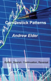 Capa do artigo Candlestick Patterns