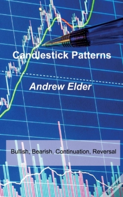 Capa do artigo Candlestick Patterns