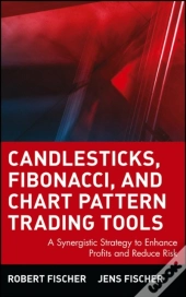 Candlesticks, Fibonacci, And Chart Pattern Trading Tools