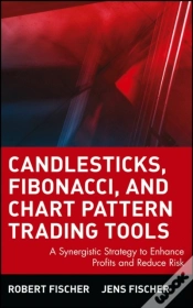 Capa do artigo Candlesticks, Fibonacci, And Chart Pattern Trading Tools