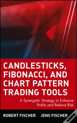 Capa do artigo Candlesticks, Fibonacci, And Chart Pattern Trading Tools
