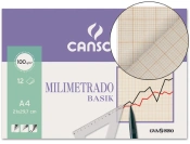 Capa do artigo CANSON - 12 FLS PAPEL MILIMETRICO - C200406323