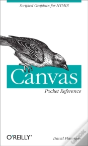 Capa do artigo Canvas Pocket Reference