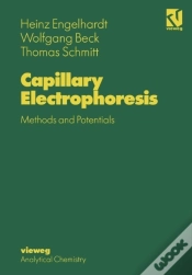 Capa do artigo Capillary Electrophoresis