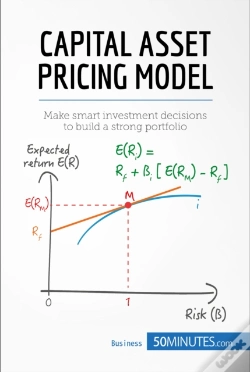 Capa do artigo Capital Asset Pricing Model