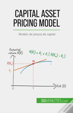 Capa do artigo Capital Asset Pricing Model