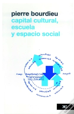 Capa do artigo Capital Cultural, Escuela Y Espacio