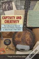 Captivity And Creativity