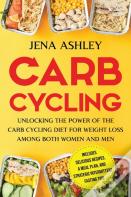 Carb Cycling