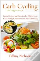 Carb Cycling For Beginners