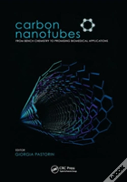 Capa do artigo Carbon Nanotubes