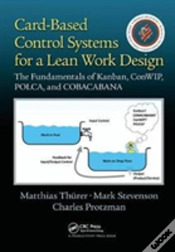 Capa do artigo Card-Based Control Systems For A Lean Work Design