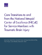 Care Transitions To Amp From Thepb - Preview