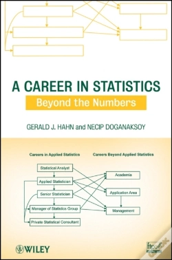 Capa do artigo Career In Statistics