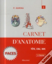 Capa do artigo Carnet D