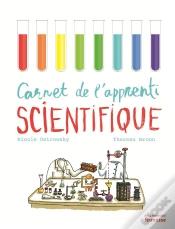 Capa do artigo Carnet De L