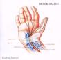 Carpal Tunnel Syndrome - CD - Preview
