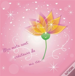 Capa do artigo Carte De Co-Creation - Mots Createurs