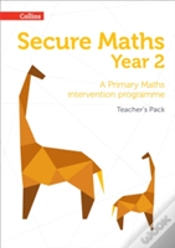 Capa do artigo Catch Up Maths