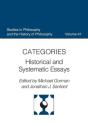 Categories - Preview