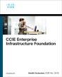 Ccie Enterprise Infrastructure Foundation - Preview
