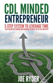 Capa do artigo Cdl Minded Entrepreneur