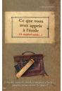 Ce Que Vous Avez Appris À L'École (Et Aussitôt Oublié) ; Français, Histoire, Mathématiques, Sciences...Possédez-Vous Encore Les Bases ? - Preview
