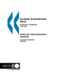 Central Government Debt, Statistical Yearbook 1996-2005 - Preview