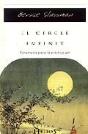 Cercle Infinit, El - Preview