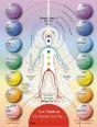 Chakras, Chemin Vers Soi ; Poster 30 X 40 - Preview