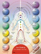 Chakras, Chemin Vers Soi ; Poster 30 X 40