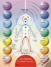 Capa do artigo Chakras, Chemin Vers Soi ; Poster 30 X 40