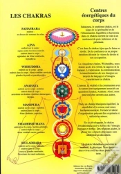 Capa do artigo Chakras Fond Jaune - Pl. 17x24 (Par 5)